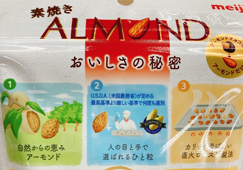 素焼きアーモンド　美味しさの秘密.